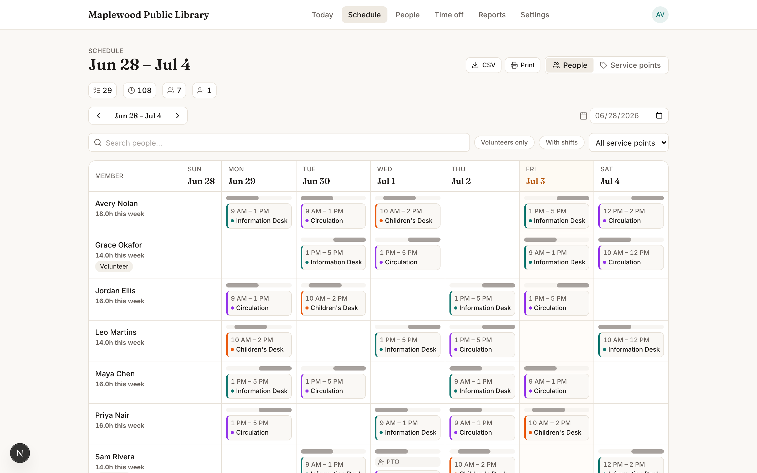 The Schedule in people view, with each staff member as a row across the week