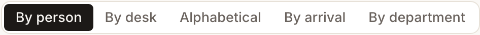The Working today roster with its grouping tabs — by desk, by person, alphabetical, arrival, and department